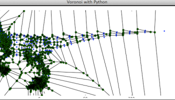 Voronoi with Python